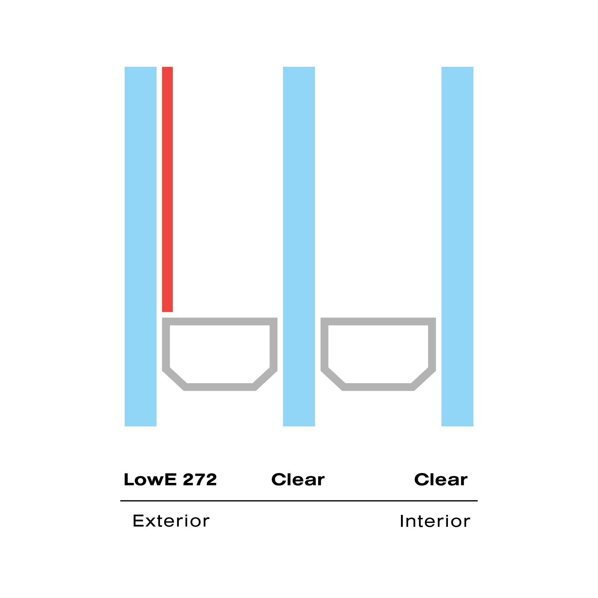 Triple 272-Clear-Clear